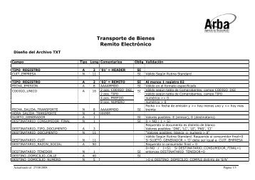 Transporte de Bienes Remito ElectrÃ³nico - Arba