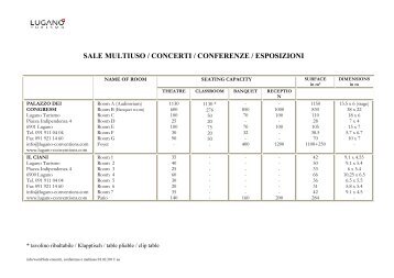 sale multiuso / concerti / conferenze / esposizioni - Lugano Turismo