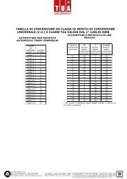 TABELLA DI CONVERSIONE DA CLASSE DI ... - Tua Assicurazioni