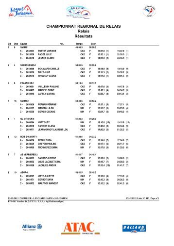 CHAMPIONNAT REGIONAL DE RELAIS Relais RÃ©sultats