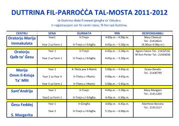 Informazzjoni dwar id-Duttrina fil-Parrocca tal-Mosta 2011- 2012