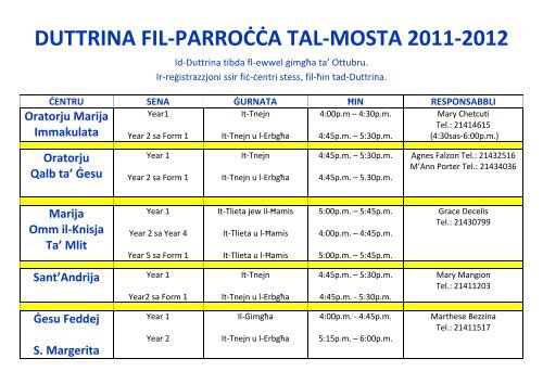 Informazzjoni dwar id-Duttrina fil-Parrocca tal-Mosta 2011- 2012
