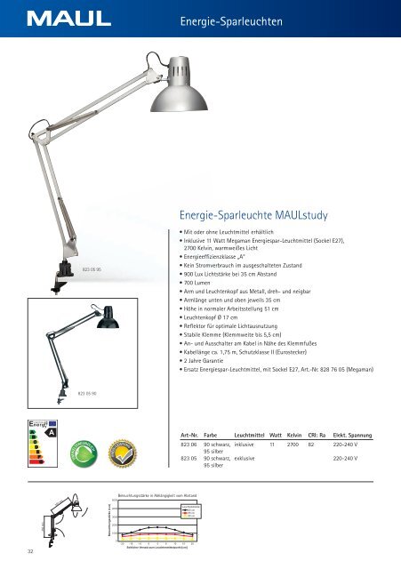 Leuchtenkatalog 2012 - Jakob Maul GmbH