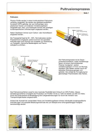 Pultrusionsprozess - Fibrolux GmbH