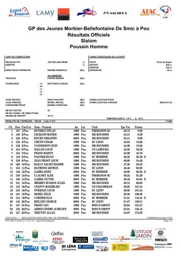 RÃ©sultats Officiels - Ski Morbier Bellefontaine Morez