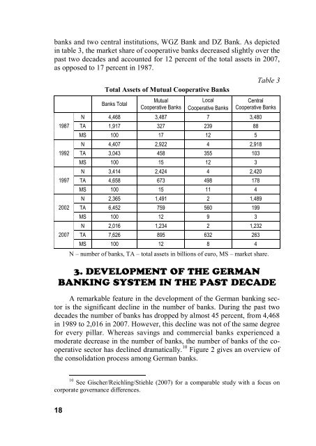 BASEL II: PROBLEMS AND USAGE