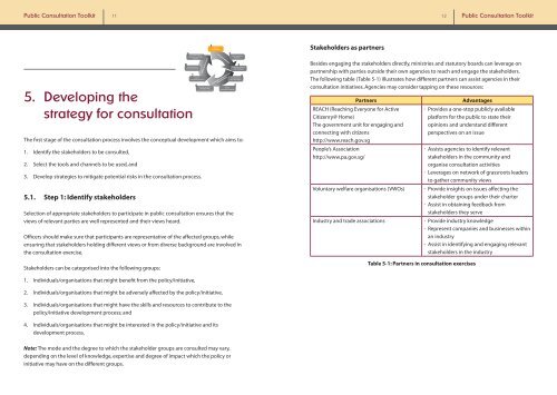 Public Consultation Toolkit - Civil Service College