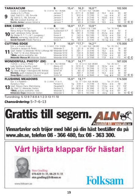 ONSDAG 20 MARS - Solvalla