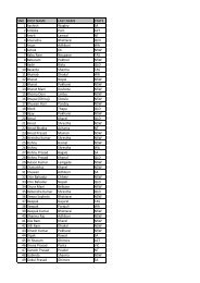 138 state council members list - NRN