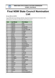 Final NSW State Council Nomination List - NRN