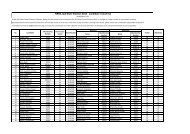 NRNA QLD State Election 2013 - Candidate Lists (First)