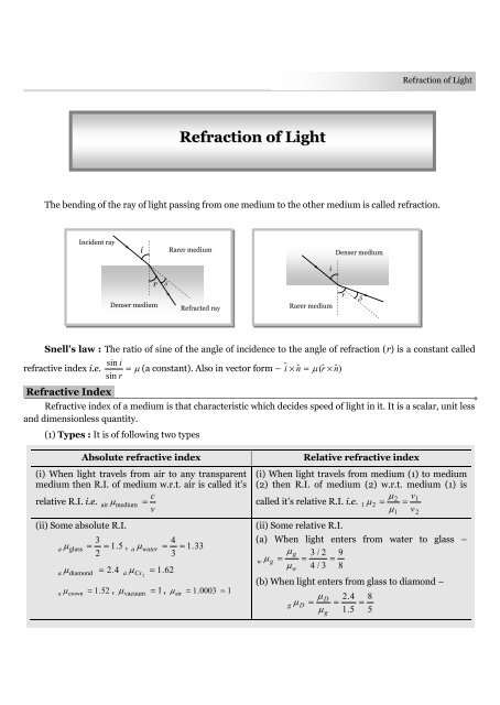 Refraction Of Light Testbag