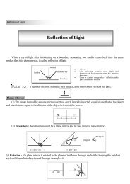 Reflection of Light - TestBag