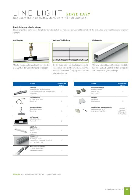 LEDeXCHANGE Lampenportfolio 2015