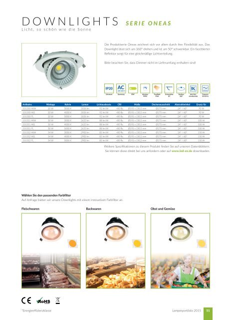 LEDeXCHANGE Lampenportfolio 2015