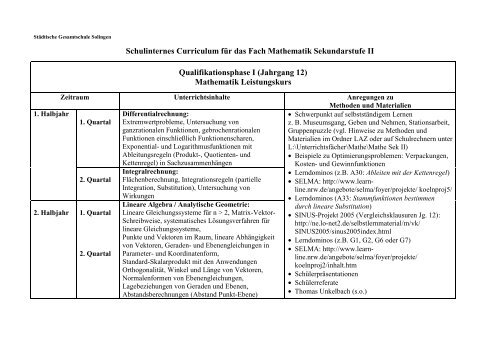 Schulinterner Lehrplan Mathematik ... - Gesamtschule Solingen