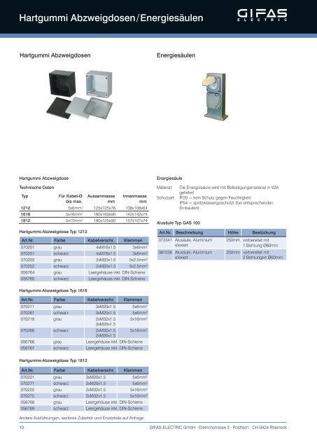 Standardprodukte - GIFAS Electric GmbH