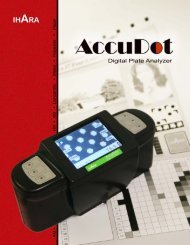 Accudot