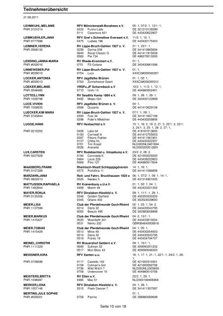 Crystal Reports - RPfList - Reiterverein Jagdfalke Brünen