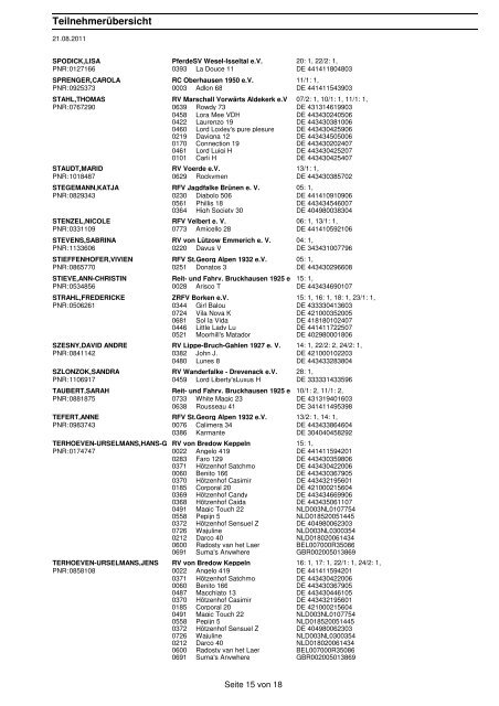 Crystal Reports - RPfList - Reiterverein Jagdfalke Brünen