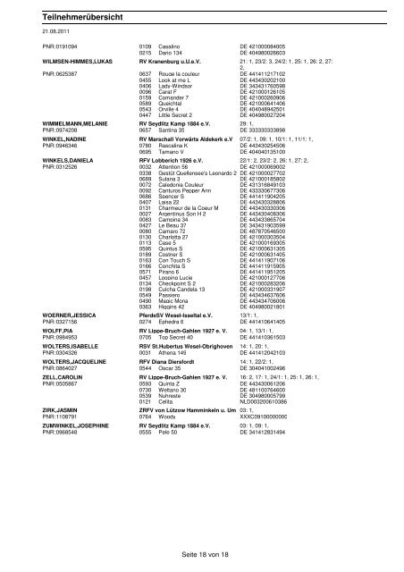 Crystal Reports - RPfList - Reiterverein Jagdfalke Brünen