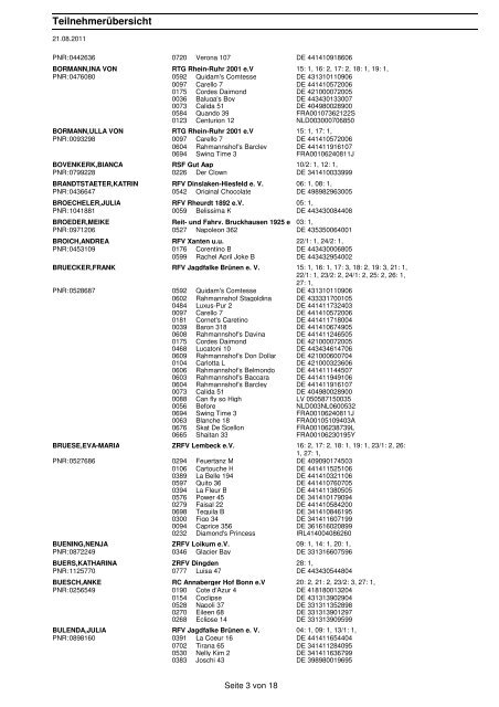 Crystal Reports - RPfList - Reiterverein Jagdfalke Brünen