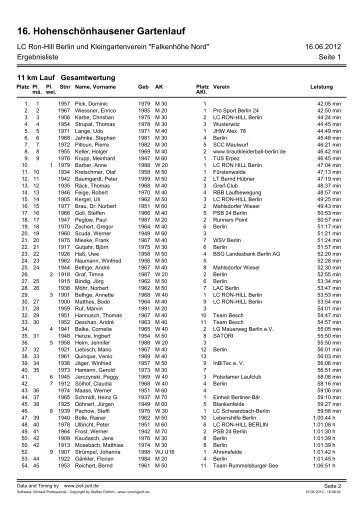 Download Gesamtliste 11 km (pdf) - HohenschÃ¶nhausener Gartenlauf