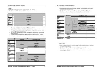 Schema zur Satzgliedanalyse (PDF-Datei) - Maik Walter