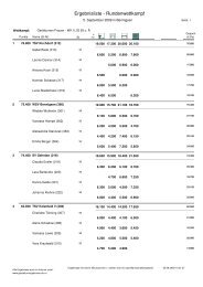 Rundenwettkampf 05.09.2009 Bennigsen - Siegerliste (PDF-Datei)