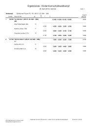 Kindermannschaftswettkampf - 25.04.2010 in Sehnde (PDF Datei)