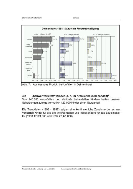 Epidemiologische Analyse von Sturzunfällen im Kindesalter (<15 ...