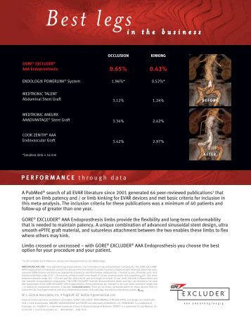 Reference List - Gore Medical