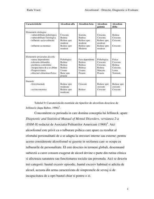 Cap.8. Diagnosticul alcoolismului - instrumente ... - vrasti.org