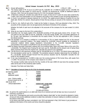 Solved Answer Accounts CA PCC May. 2010 - Master Minds