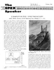 COMPUTERIZED SPECTROSCOPY - SPEX Speaker