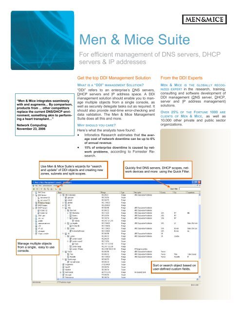 Men &amp; Mice Suite - Intersoftsol.com