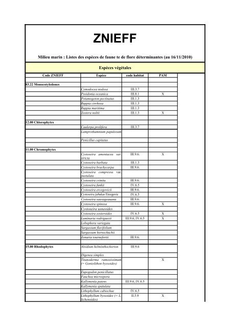 Espèces des milieux marins déterminantes