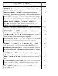 INDIAN JOURNAL OF AGRONOMY VOLUME 41 MARCH 1996 ...