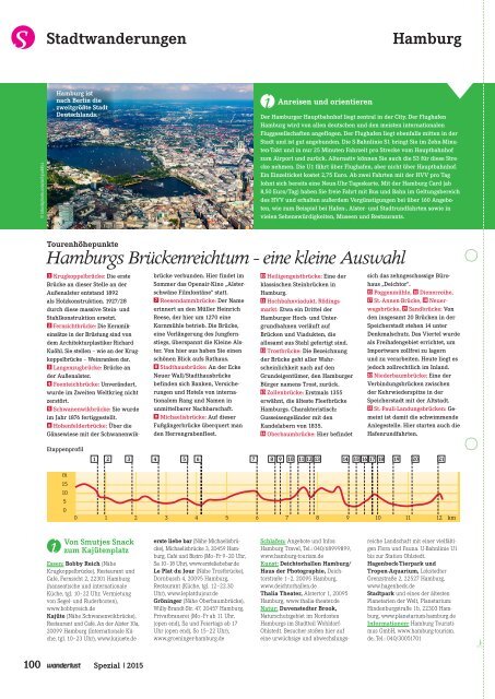 Wanderkarten.pdf