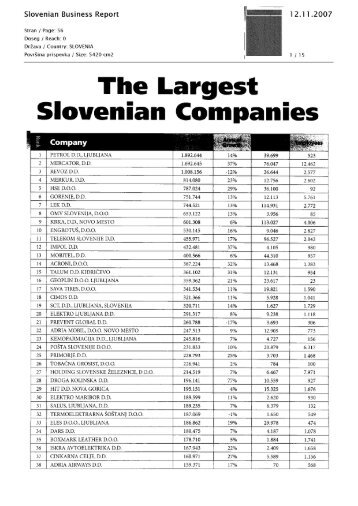 The Largest Slovenian Companies (Slovenian ... - Skupina KD Group