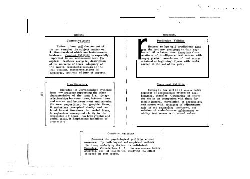 Technical Report - International Military Testing Association