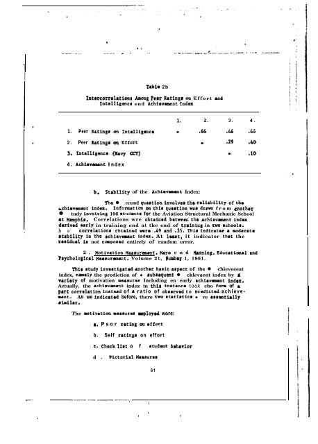 Technical Report - International Military Testing Association