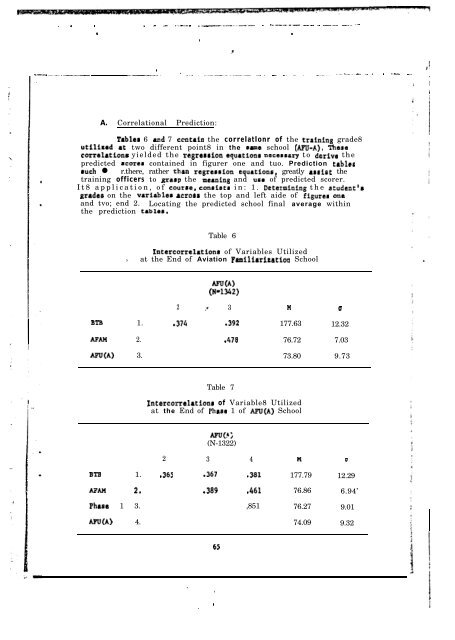 Technical Report - International Military Testing Association