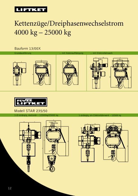 power lif - liftket.de