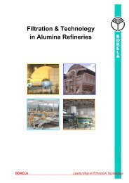 Filtration & Technology in Alumina Refineries - BOKELA