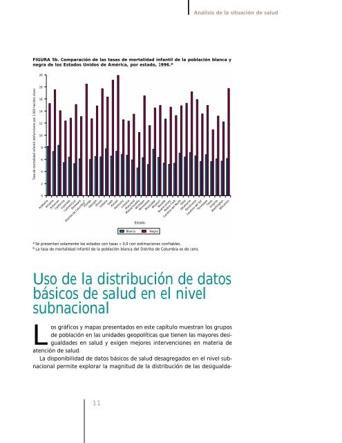 Análisis de la situación de salud - Aula Virtual Regional. Campus ...