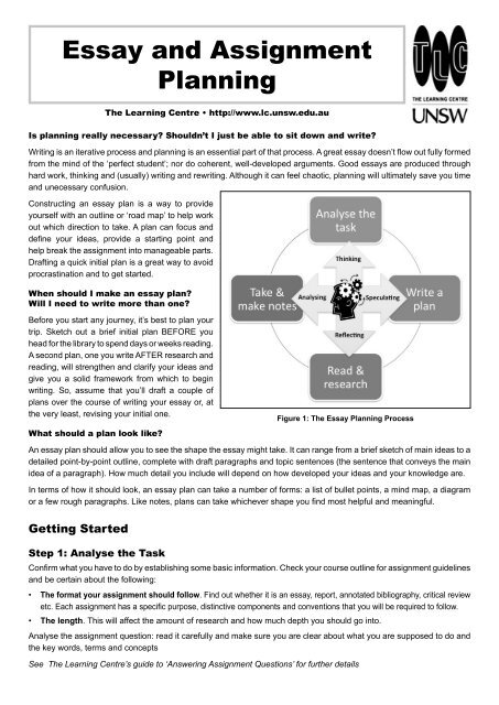 Essay and Assignment Planning - The Learning Centre - University ...