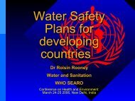 Water safety plans - Rainwater Harvesting