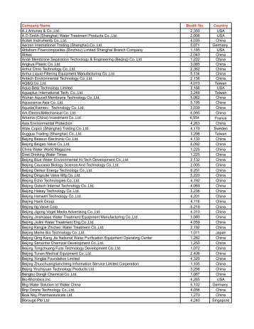 Download the exhibitor list 2012 (PDF) - Aquatechtrade