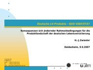 Dynamische Hybridprodukte